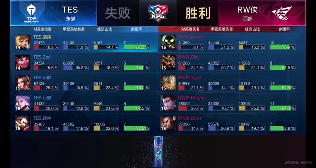 员在球队中 员在球队中