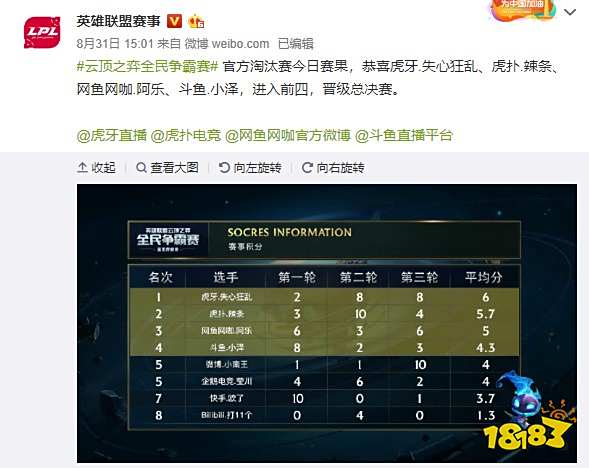 试不仅能帮