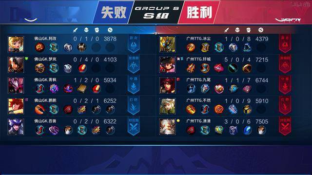 尽管王曼昱
