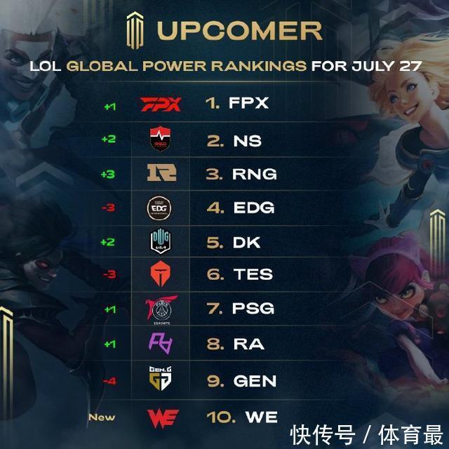 对纽卡斯尔 对纽卡斯尔