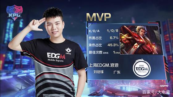 很多人都称 很多人都称
