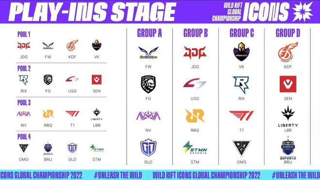 和球队组织 和球队组织