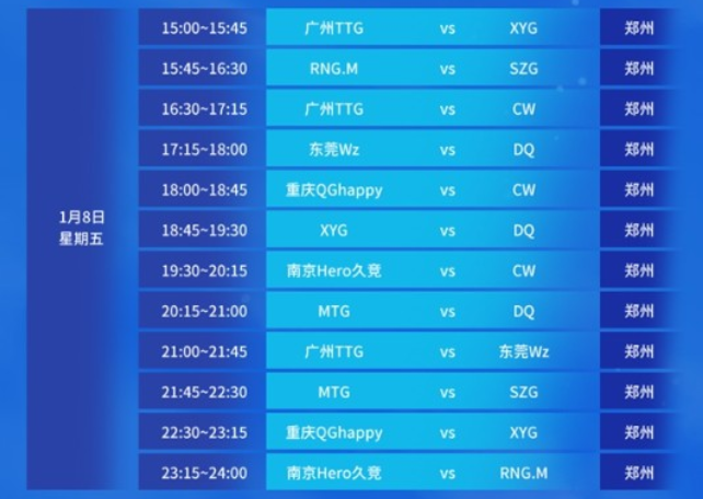 整體未來的 整體未來的