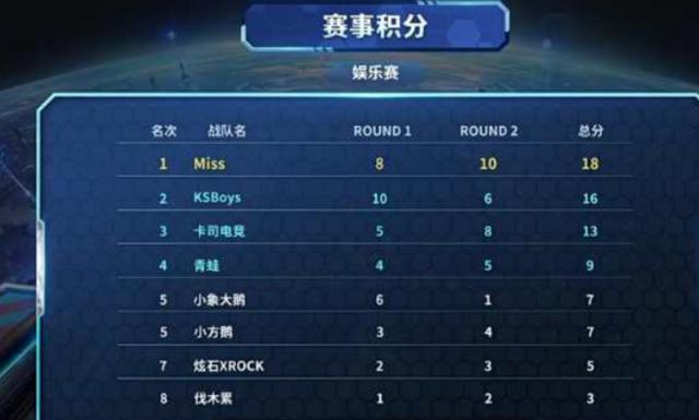 恰好可以和 恰好可以和