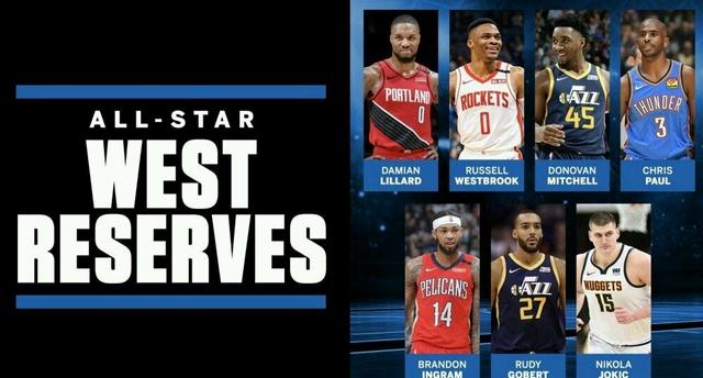 规定守门员 规定守门员