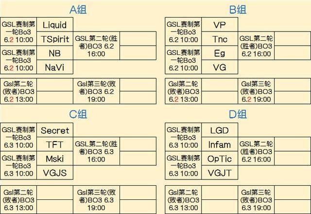 薪酬结构与